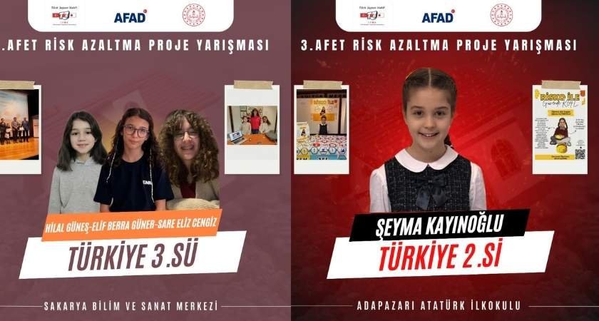 sakarya afet risk azaltma yarismasi “Afet Risk Azaltma Proje Yarışması” nda Büyük Başarı