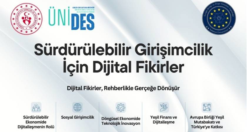 unides sakarya universitesi 2 Sürdürülebilir Bir Dünya İçin Genç Fikirler Sahneye Çıkıyor
