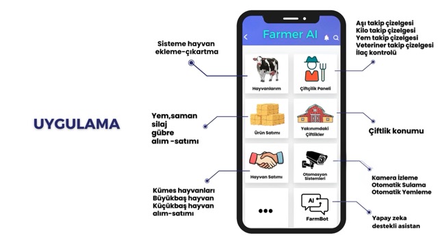 subu teknofest 2025 birincilik 5 SUBÜ’den Teknofest 2025’te ilk birincilik