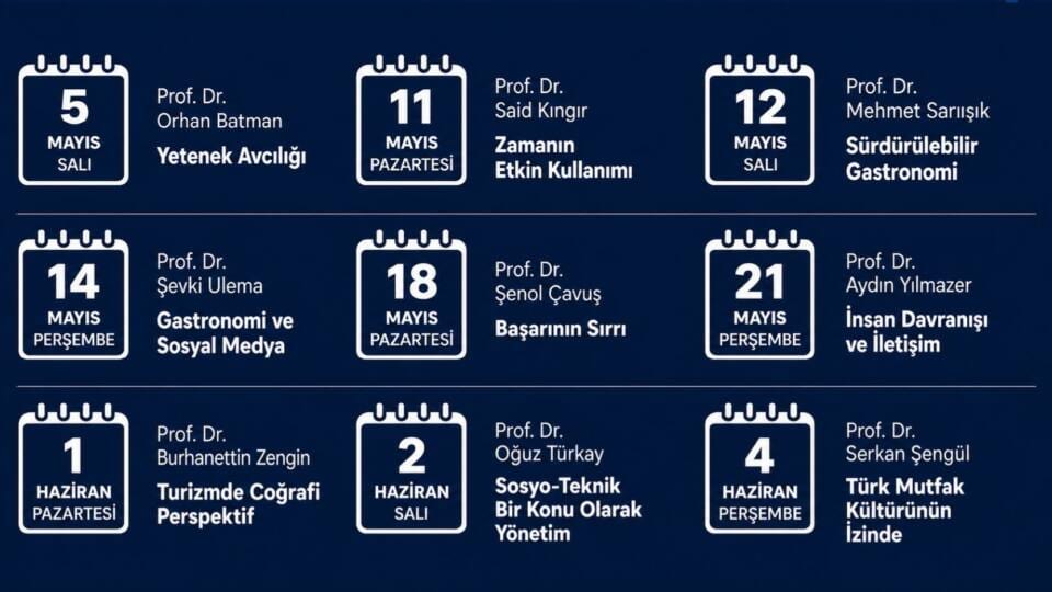 SUBÜ Turizm Fakültesi'nden Bilim Kafe Etkinlikleriyle Akademik Bilgi Sakarya Halkına Taşınıyor